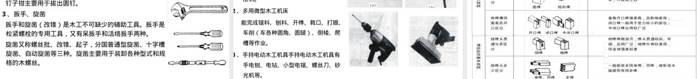 木材加工工艺及其应用PPT课件.ppt