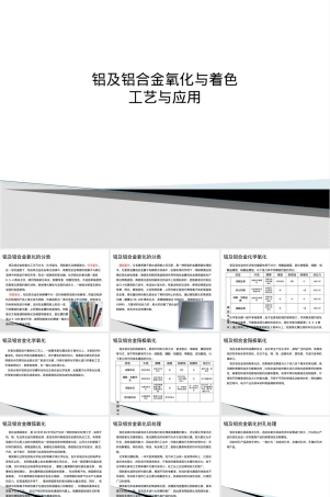 铝及其合金氧化着色PPT课件.pptx