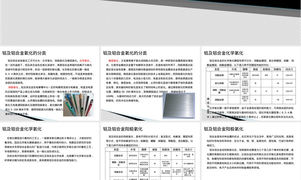 铝及其合金氧化着色PPT课件.pptx