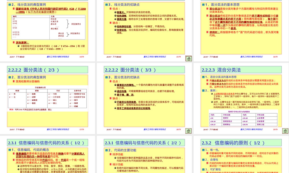 信息资源组织与管理第二章信息分类与编码PPT课件.ppt