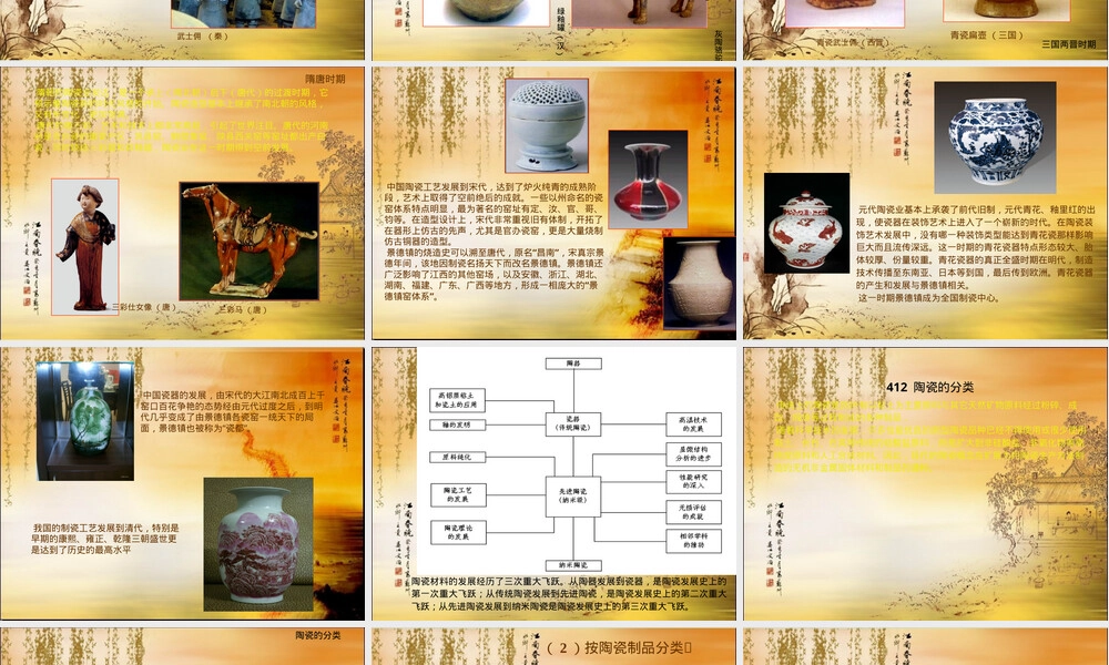 陶瓷教学PPT课件.ppt