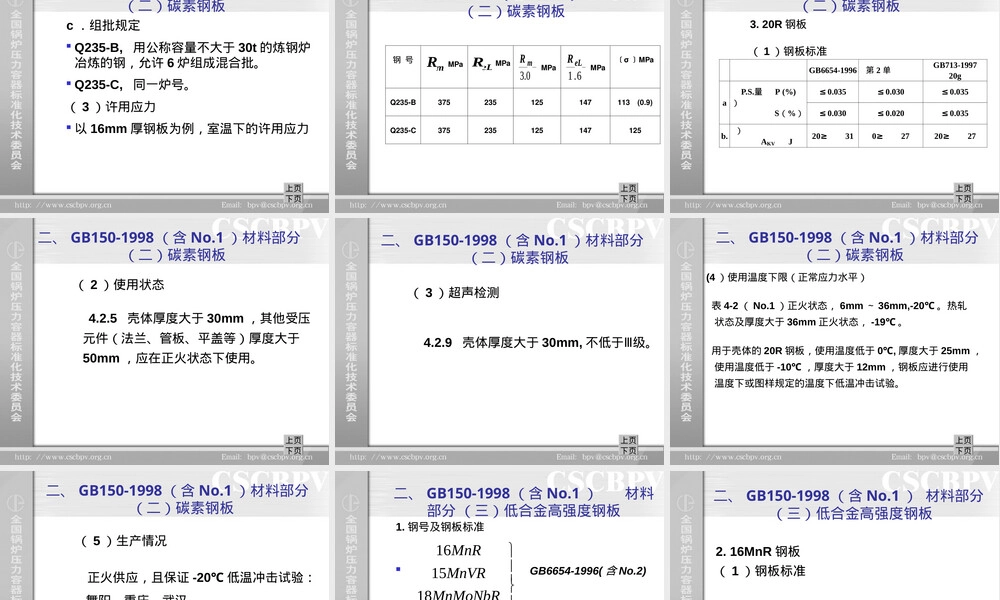 压力容器用材料教学PPT课件.ppt