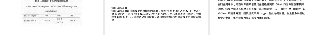 锂离子电池隔膜培训PPT课件.ppt