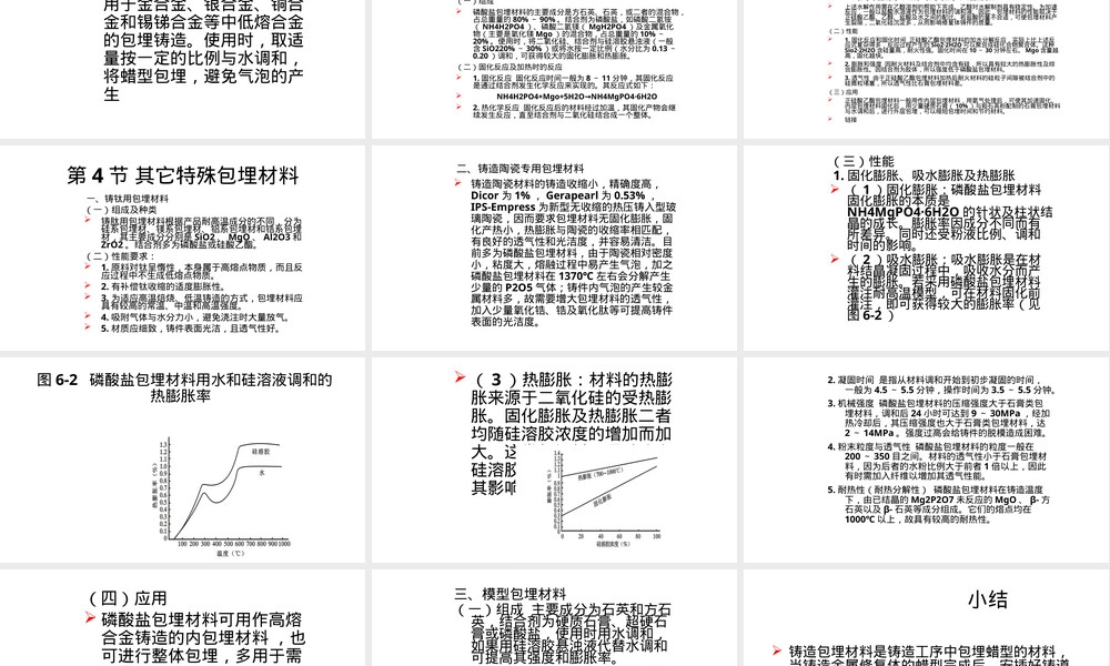 口腔材料学铸造包埋材料教学PPT课件.pptx