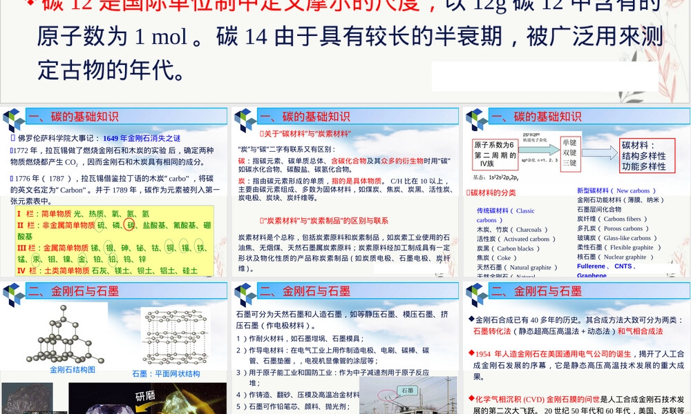 碳材料概述教学PPT课件.pptx