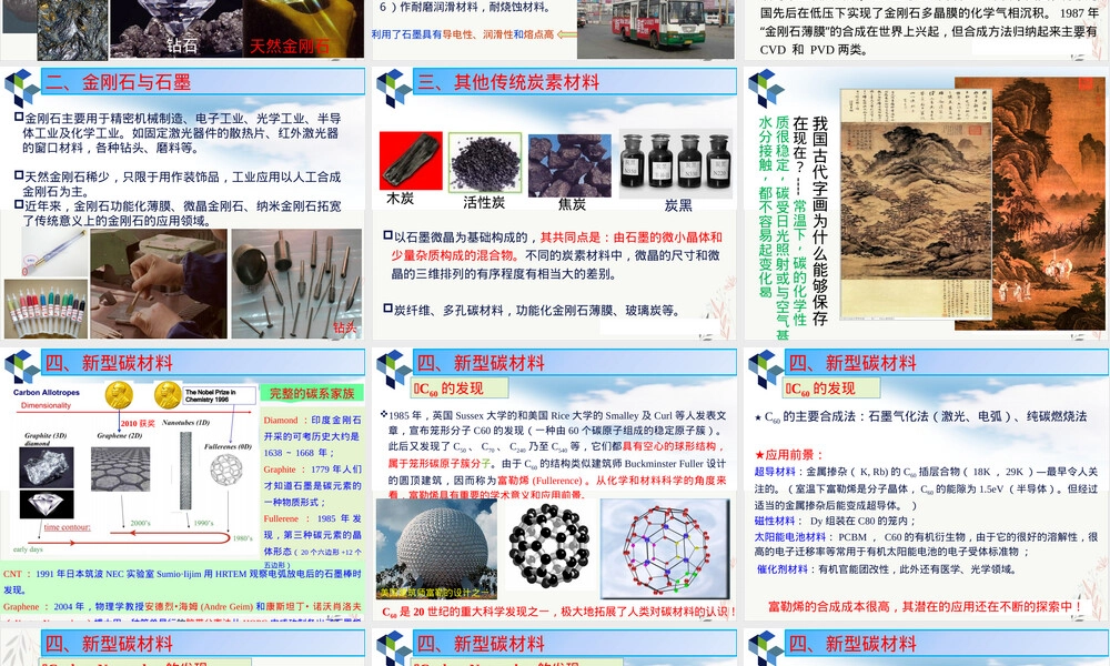 碳材料概述教学PPT课件.pptx