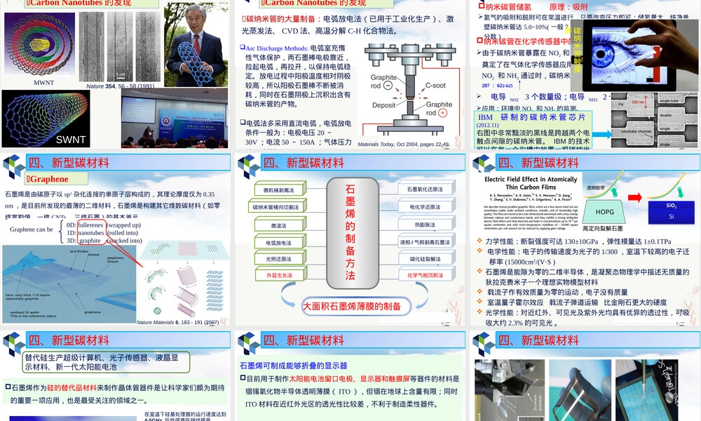 碳材料概述教学PPT课件.pptx