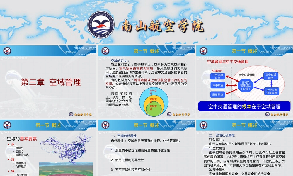 空中交通管理基础空域管理PPT课件.pptx