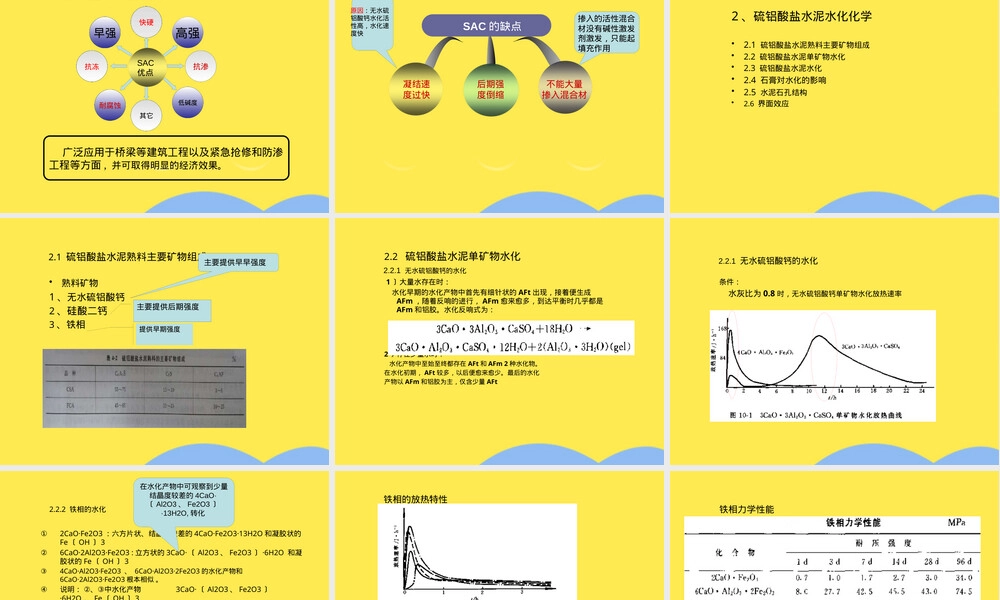 新型胶凝材料硫铝酸盐水泥教学PPT课件.pptx