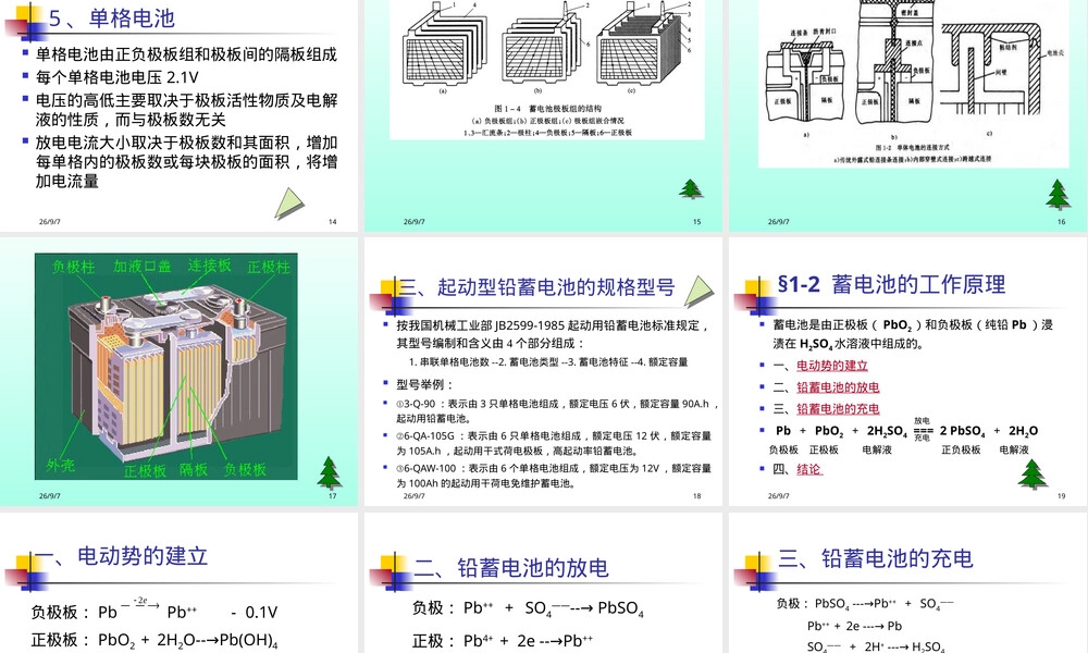 蓄电池基础知识教学PPT课件.ppt