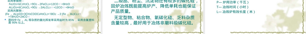 碳化硅材料应用培训PPT课件.ppt