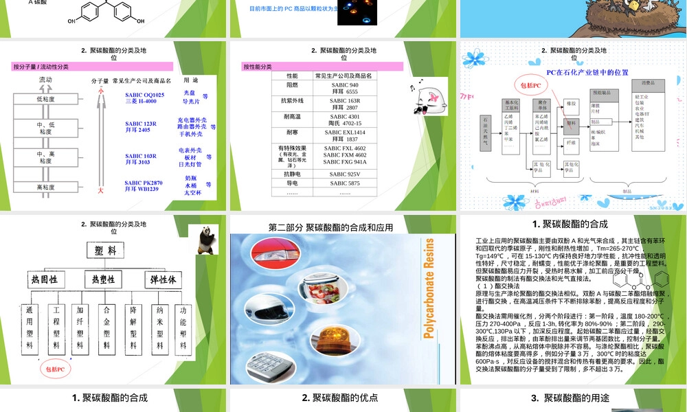 聚碳酸酯PC材料特性与应用PPT课件 副本1.ppt