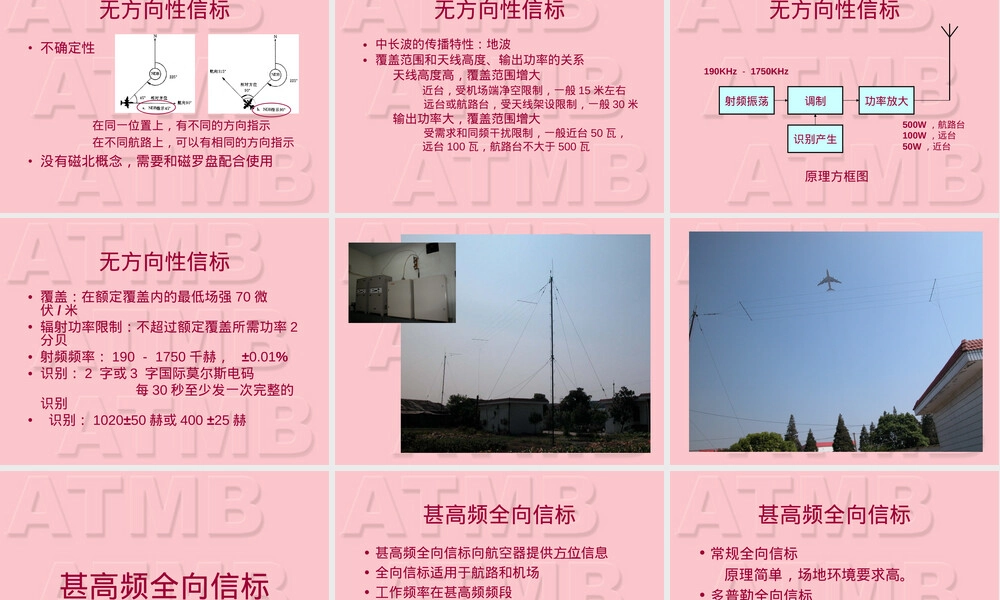 全向信标测距设备教学PPT课件.ppt