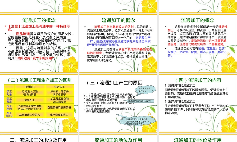 物流与供应链管理流通加工PPT课件.ppt