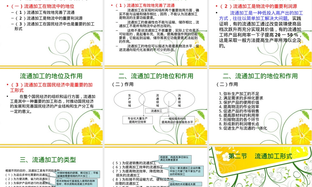 物流与供应链管理流通加工PPT课件.ppt