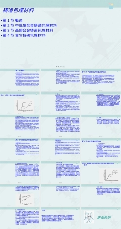 口腔医学铸造包埋材料教学PPT课件.ppt