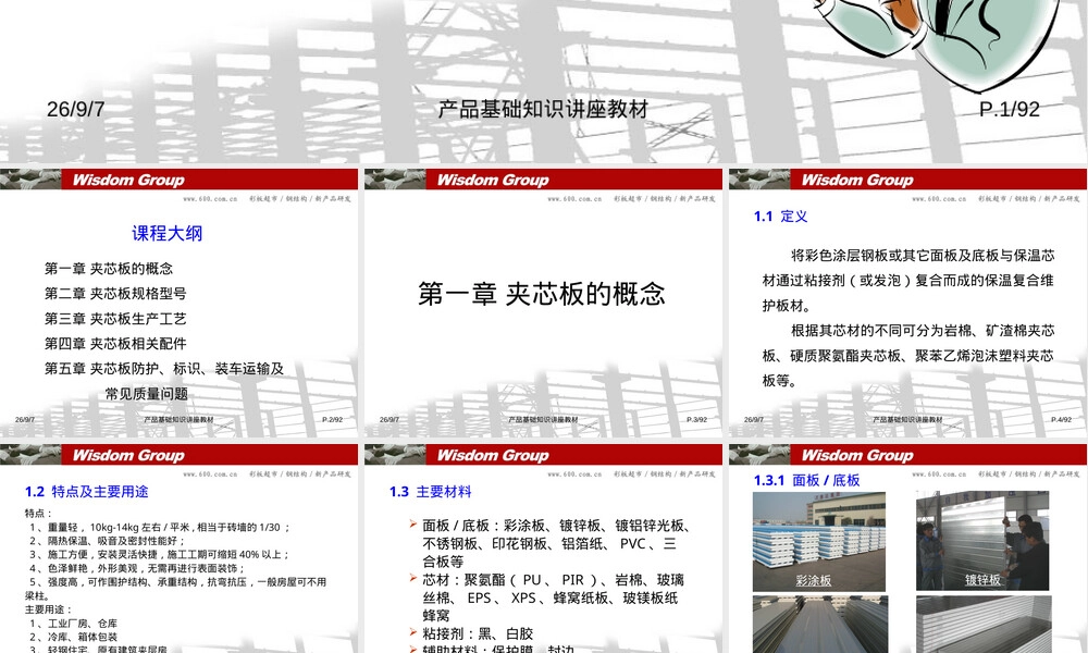 夹芯板材料特性与应用教学PPT课件.ppt