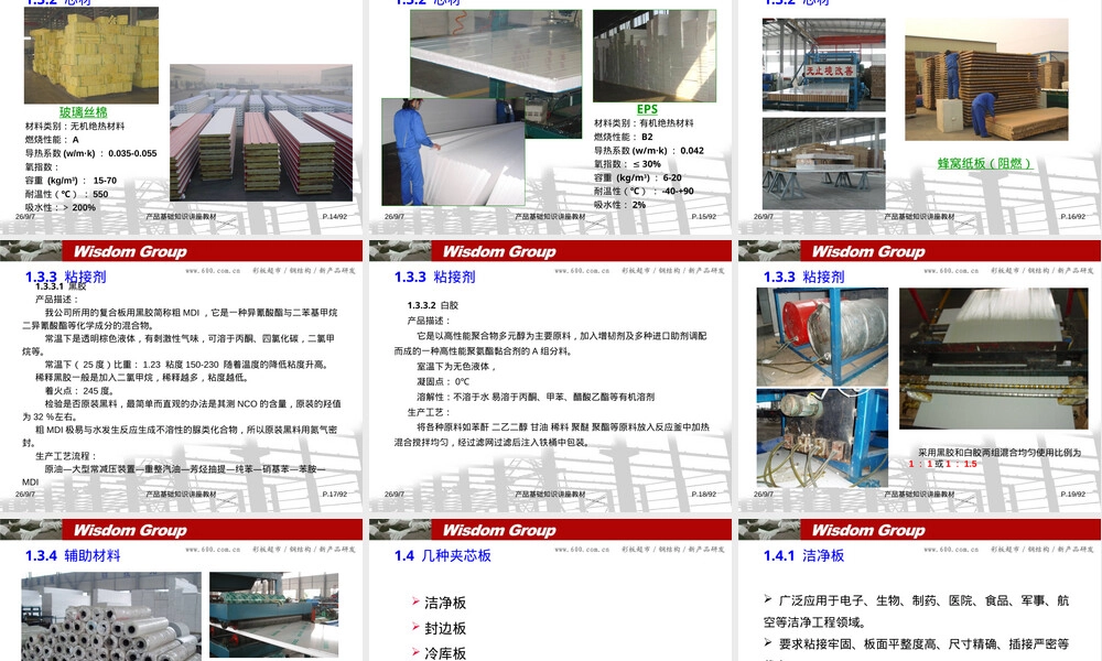 夹芯板材料特性与应用教学PPT课件.ppt