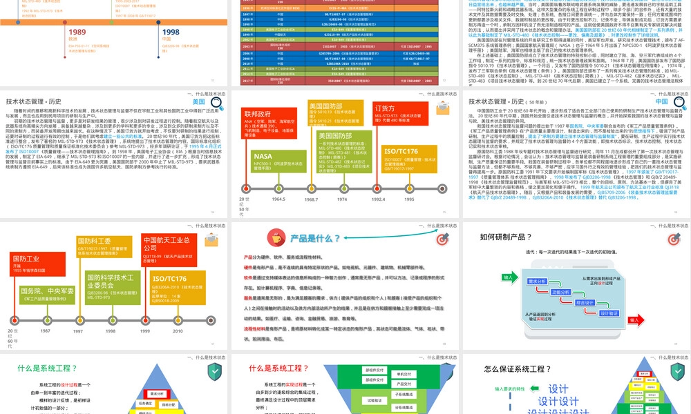 技术状态管理PPT课件公开课.pptx