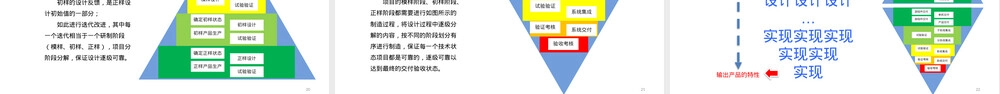 技术状态管理PPT课件公开课.pptx