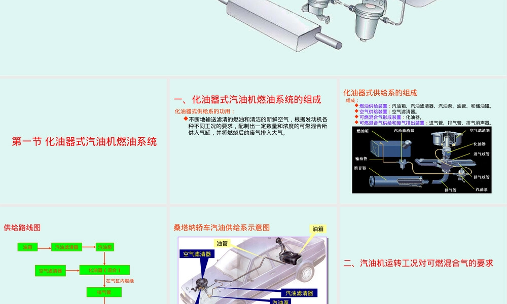 汽油机燃料系统教学PPT课件.ppt