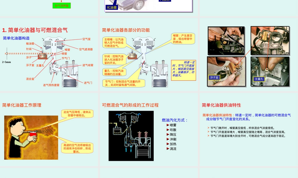 汽油机燃料系统教学PPT课件.ppt