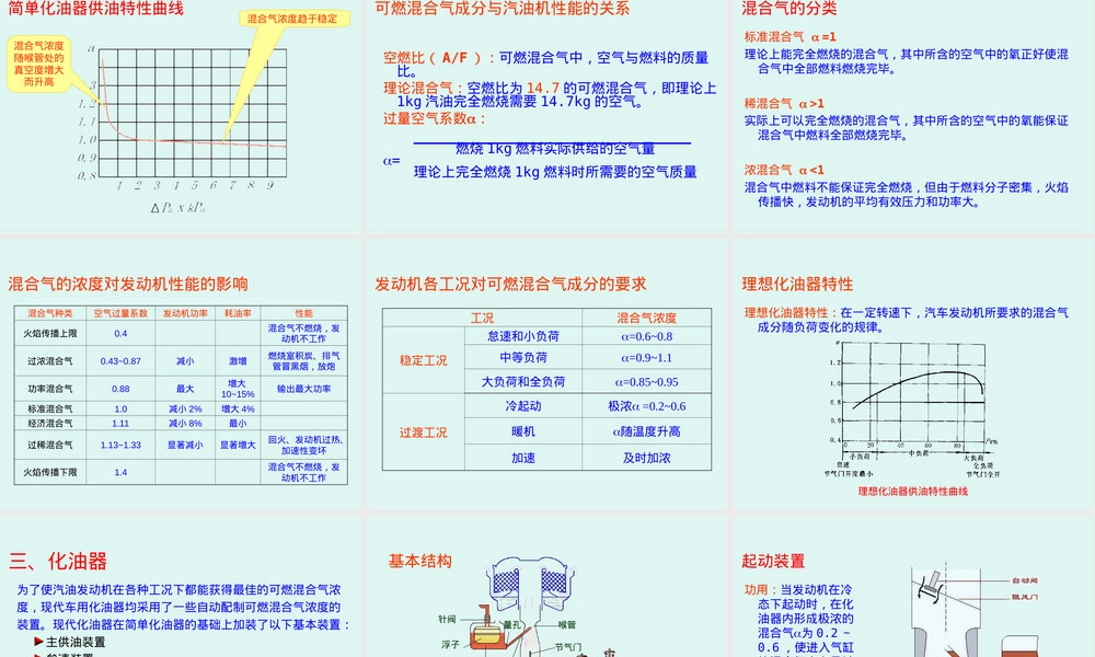 汽油机燃料系统教学PPT课件.ppt