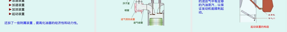 汽油机燃料系统教学PPT课件.ppt