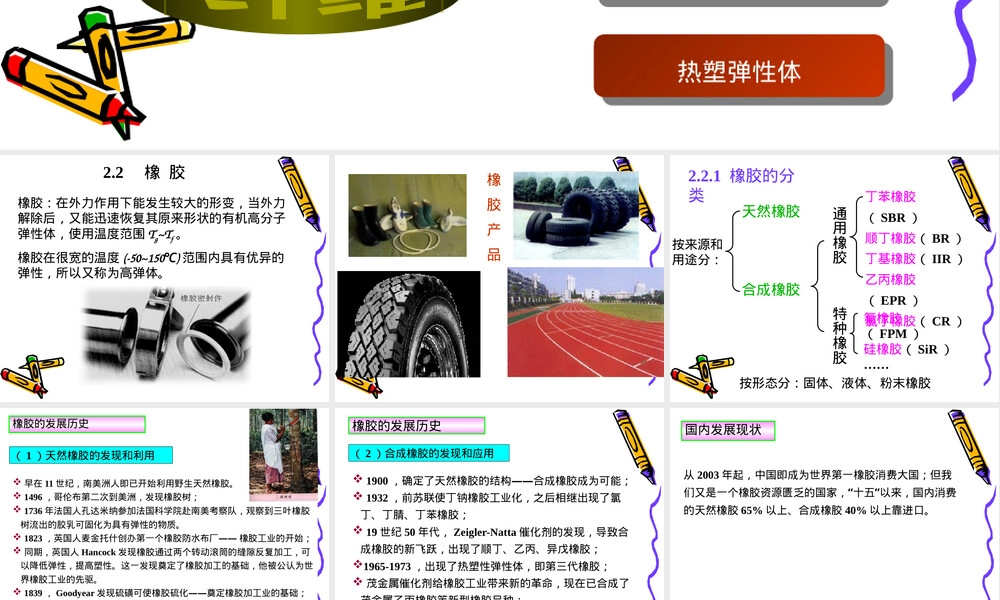通用高分子材料橡胶教学PPT课件.pptx