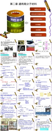 通用高分子材料橡胶教学PPT课件.pptx