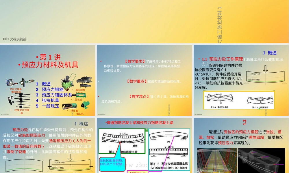 课题6预应力施工张拉材料PPT课件.ppt