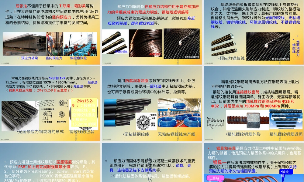 课题6预应力施工张拉材料PPT课件.ppt