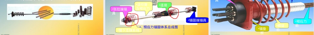 课题6预应力施工张拉材料PPT课件.ppt