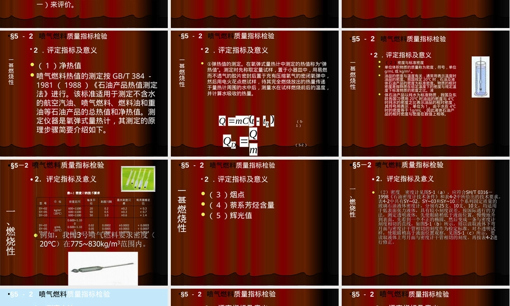 喷气燃料质量指标检验PPT课件.pptx