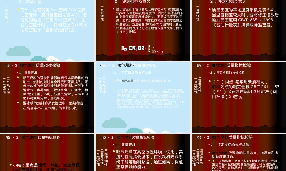 喷气燃料质量指标检验PPT课件.pptx