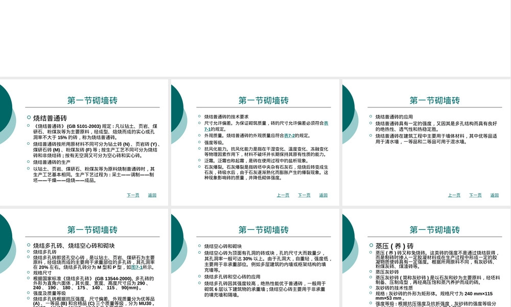 墙体-材料.ppt