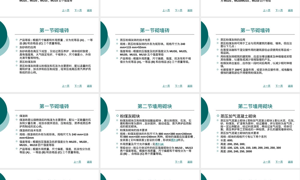 墙体-材料.ppt
