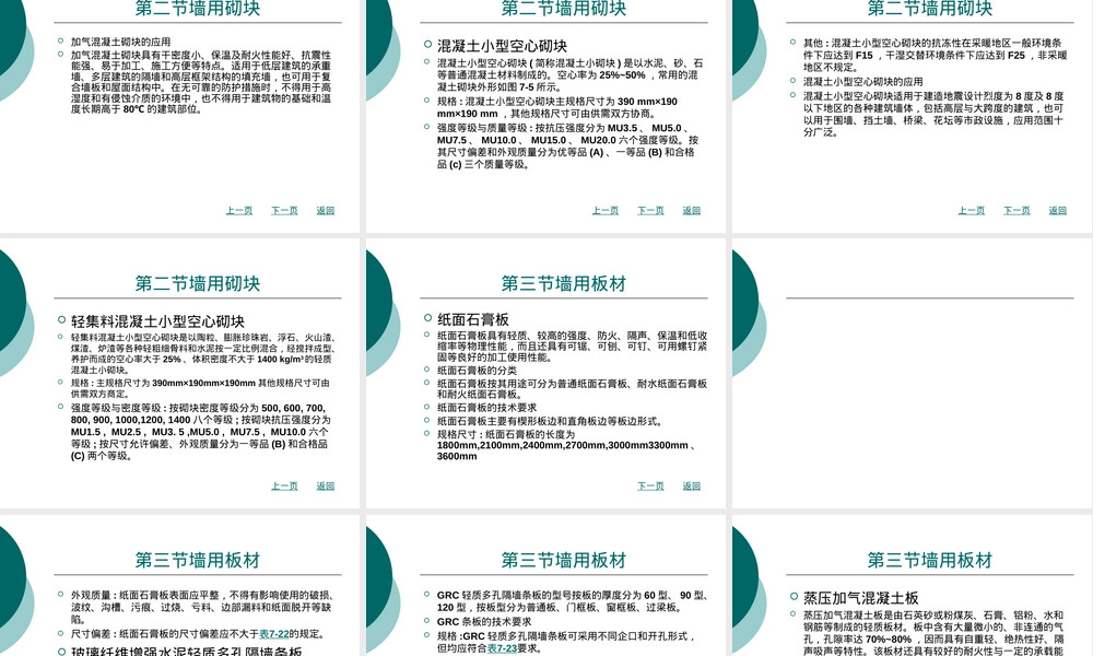 墙体-材料.ppt
