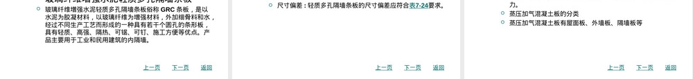 墙体-材料.ppt