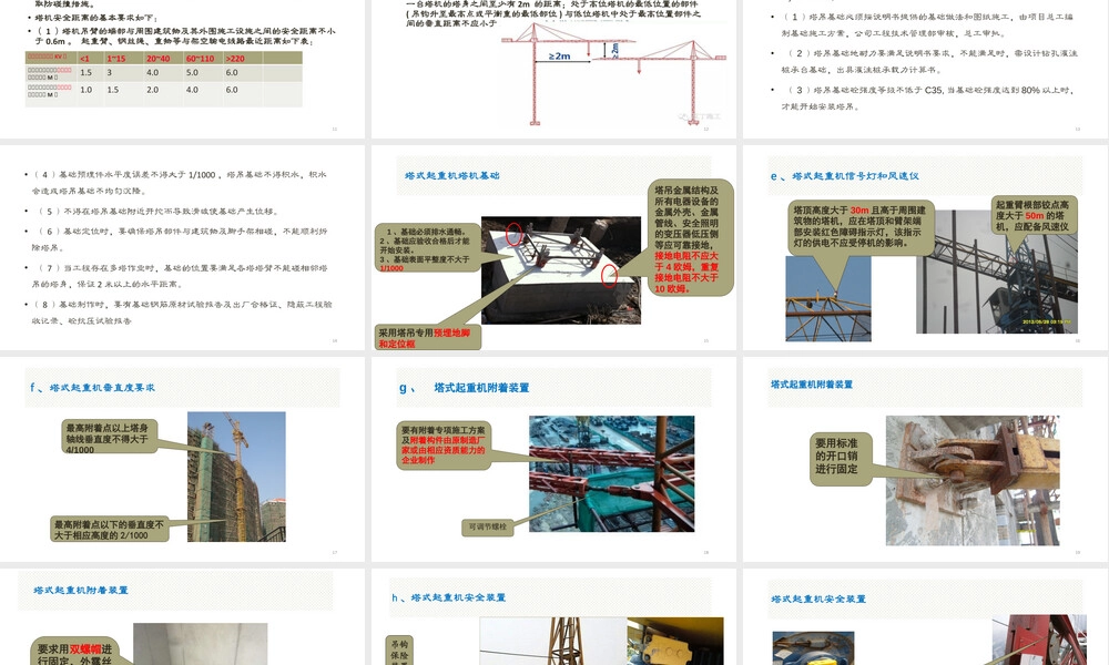建筑起重机械安全使用管理PPT课件.pptx