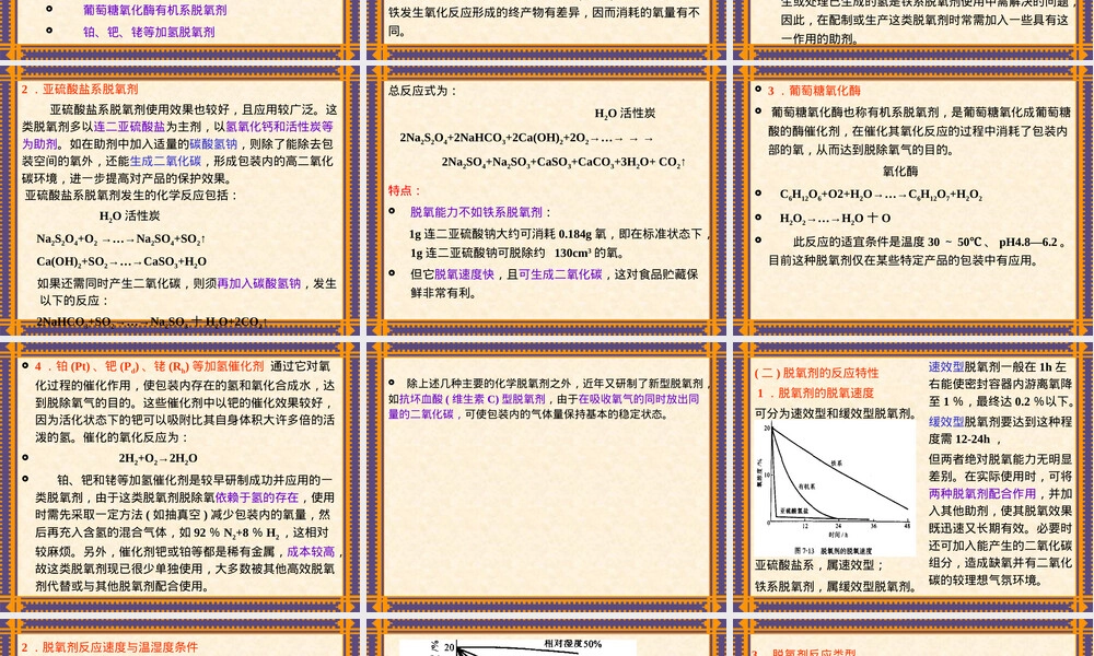 食品包装学脱氧包装技术PPT课件.ppt