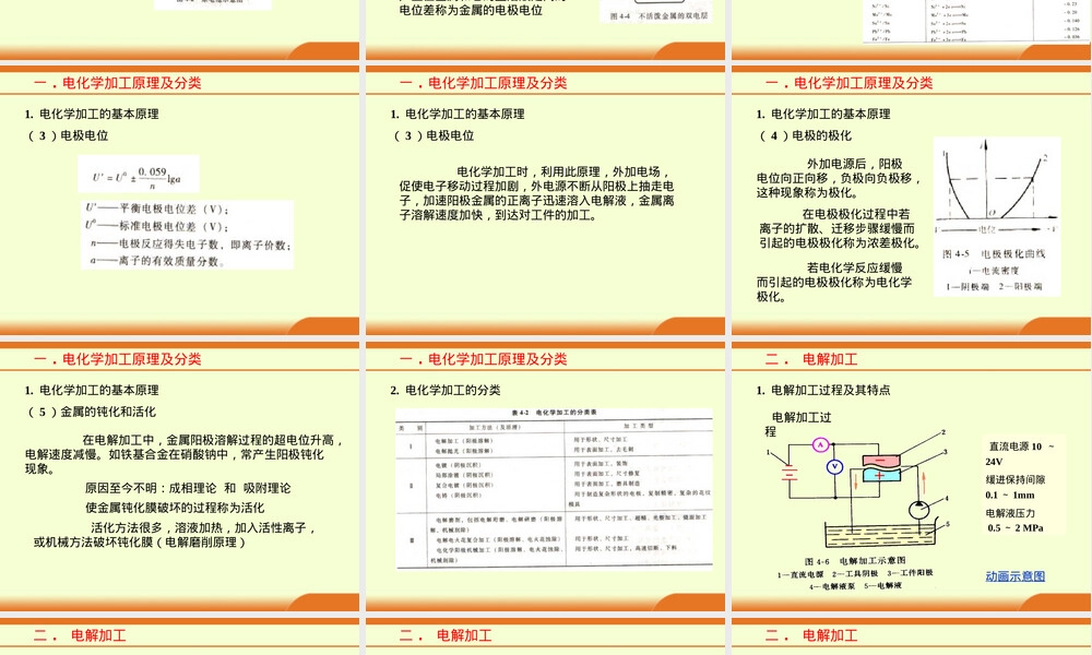 先进制造技术电化学加工教学PPT课件.ppt