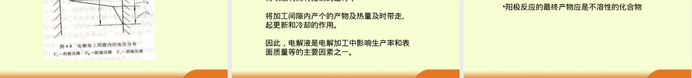 先进制造技术电化学加工教学PPT课件.ppt
