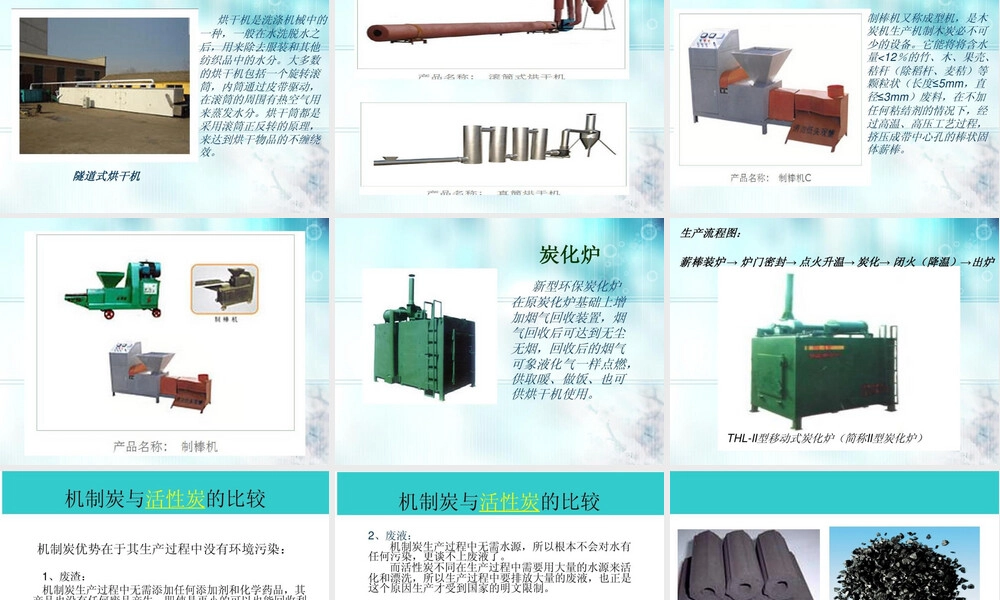 机制炭的定义、材料来源、优点、生产及机械设备、与活性炭其他木炭的区别、指标、等级分类、主要用途、市4.ppt