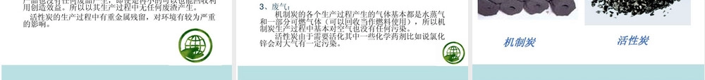 机制炭的定义、材料来源、优点、生产及机械设备、与活性炭其他木炭的区别、指标、等级分类、主要用途、市4.ppt