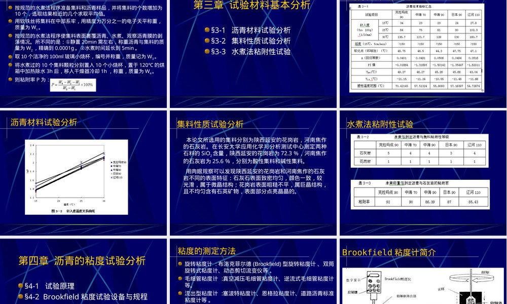 沥青材料粘度与粘附性研究答辩PPT.ppt