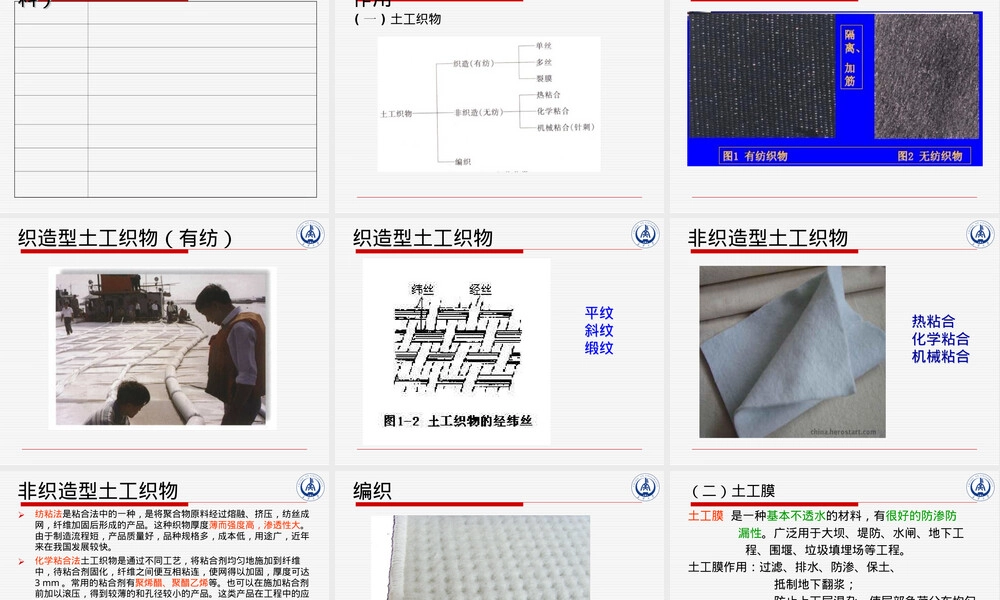 土工合成材料工程应用PPT课件.ppt