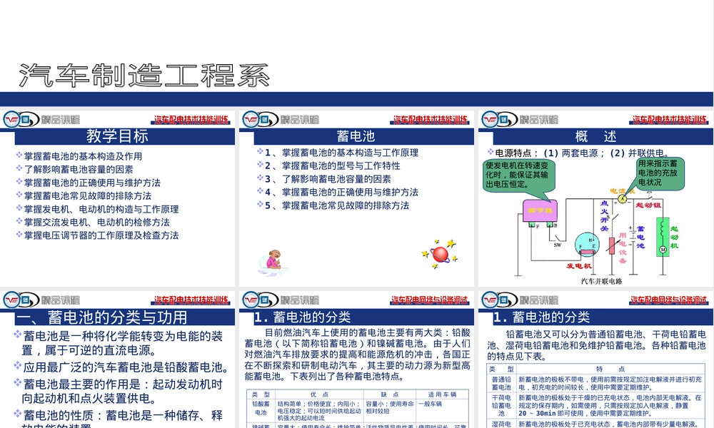 蓄电池的认知与维护培训PPT课件.ppt