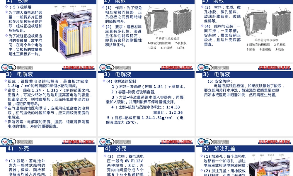 蓄电池的认知与维护培训PPT课件.ppt
