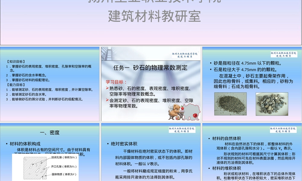 砂石材料检测教学PPT课件.ppt